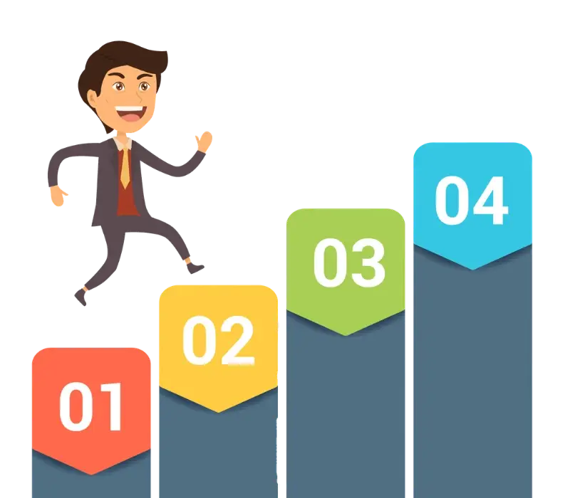 Digital Marketing in Nainital